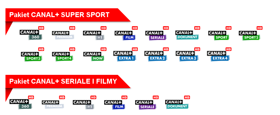 Pakiet Canal+ Super Sport oraz Canal+ Seriale i Filmy